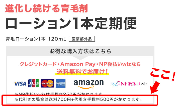 代引きの場合、手数料と送料が発生